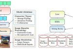Apple présente MM1 : Un modèle LLM multimodal capable d’interpréter à la fois les images et les données textuelles